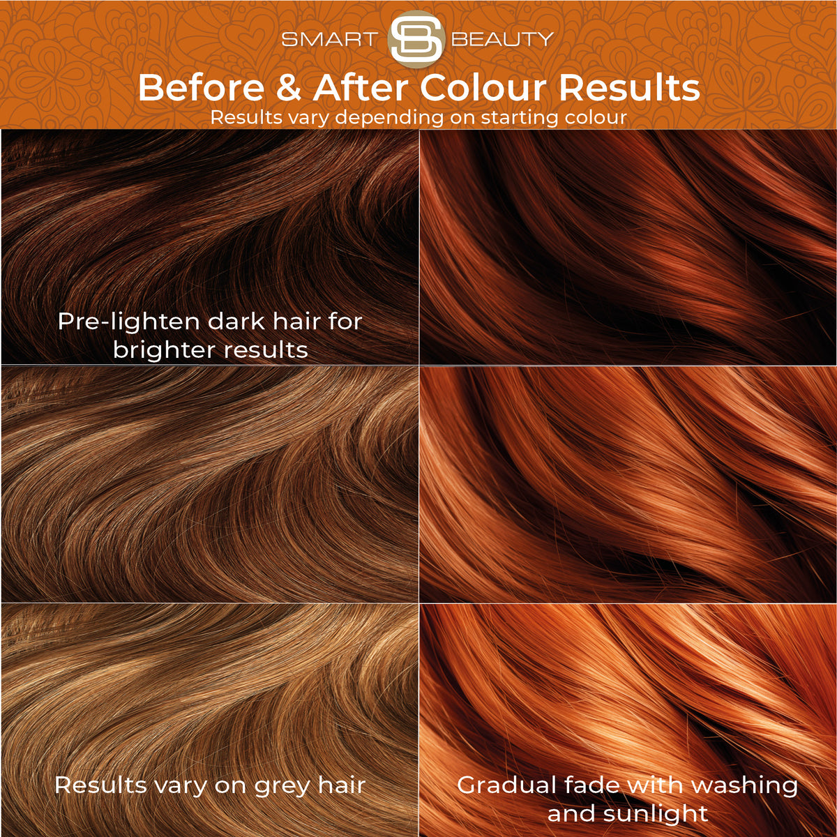 Smart Beauty Amber Copper Hair Dye with Added Plex Hair Care Conditioner, Permanent Hair Colour